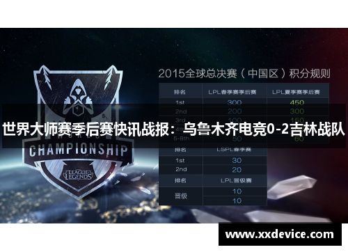世界大师赛季后赛快讯战报：乌鲁木齐电竞0-2吉林战队