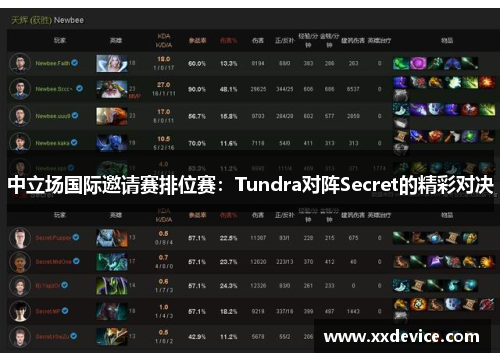 中立场国际邀请赛排位赛：Tundra对阵Secret的精彩对决